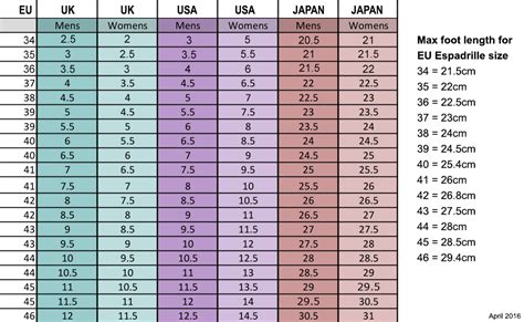 chanel espadrilles size chart.